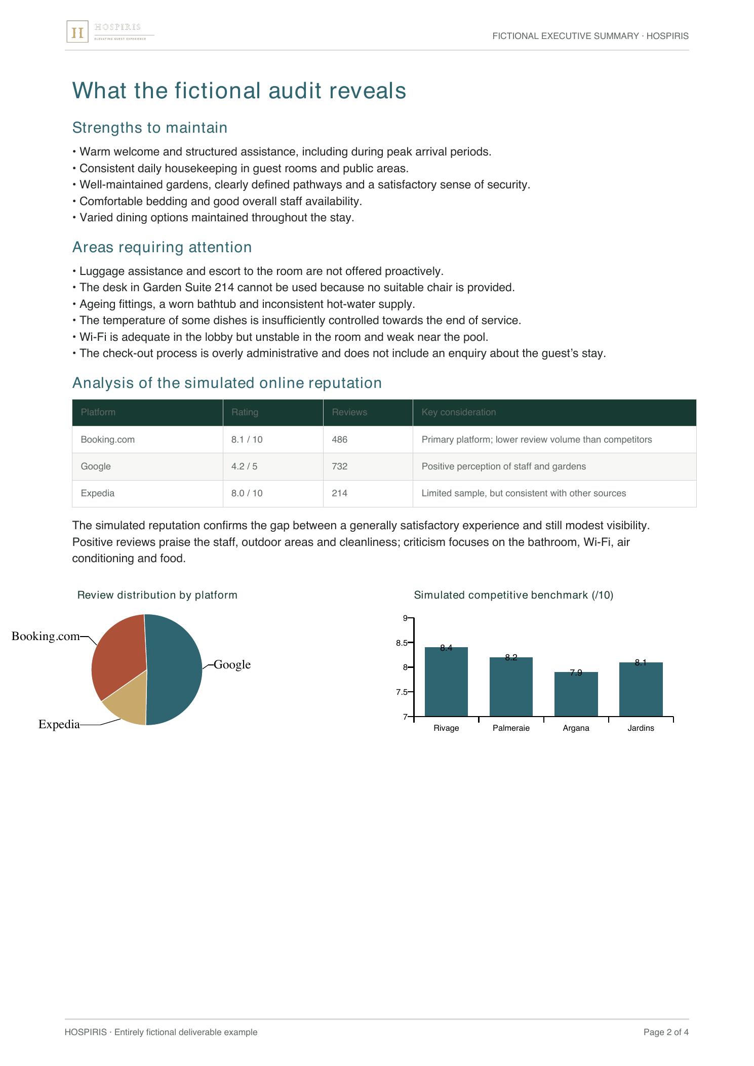 Key findings